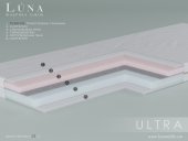 Матрас Ultra (13 см)