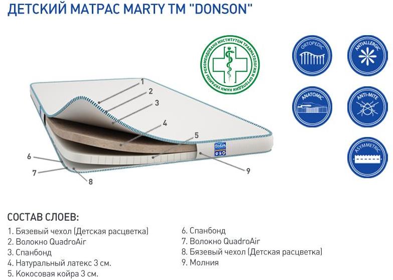 Donson Матрас Marty