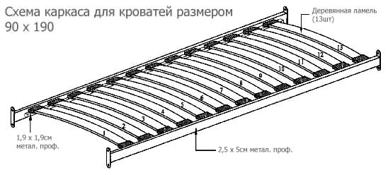Onder Metal Кровать NINA S 0.9 (Нина С 0,9)