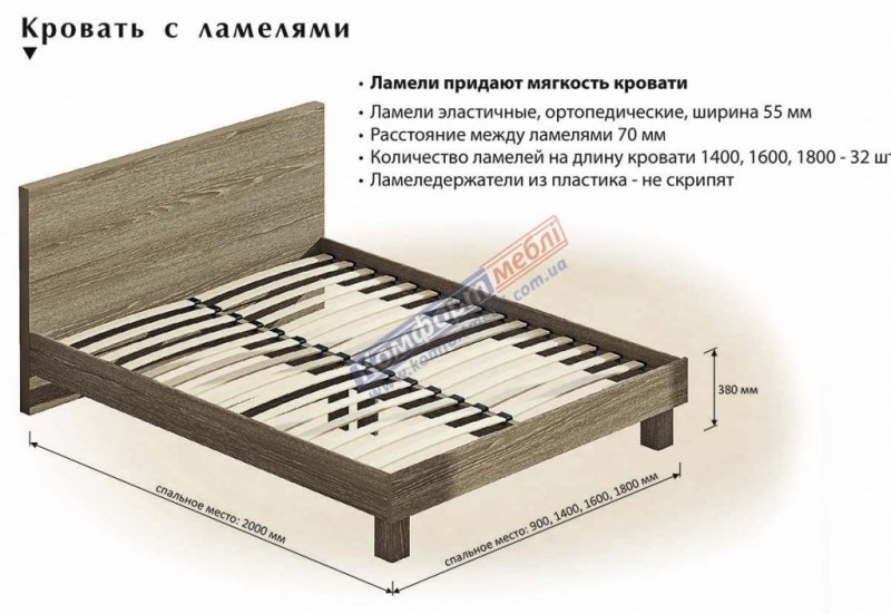 Комфорт Мебель Кровать двухспальная К-91 1600 мм.