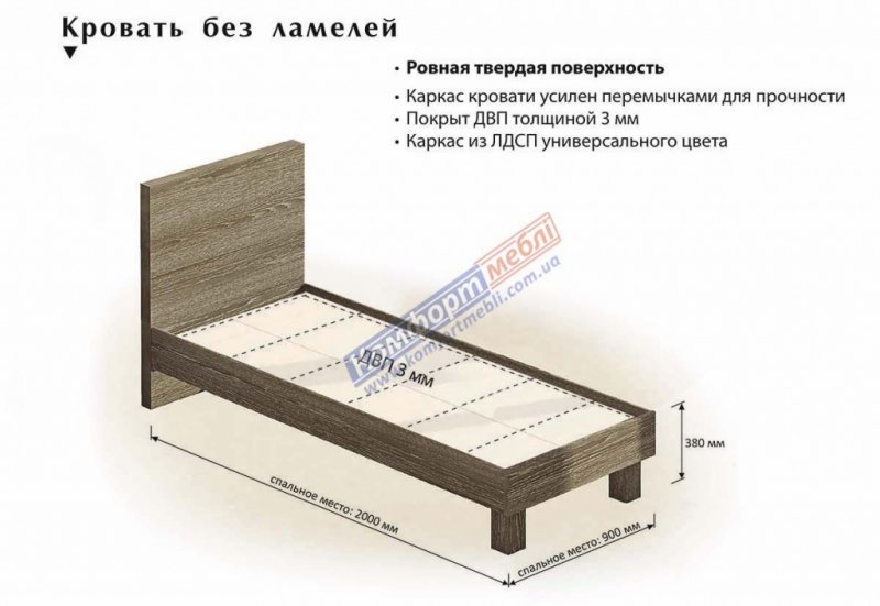 Комфорт Мебель Кровать односпальная К-92 900 мм