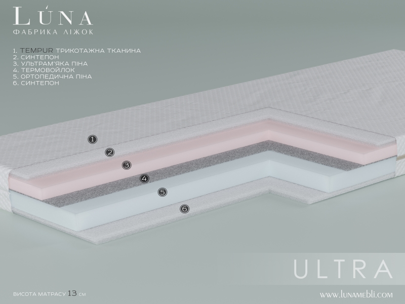 Luna Матрас Ultra (13 см)