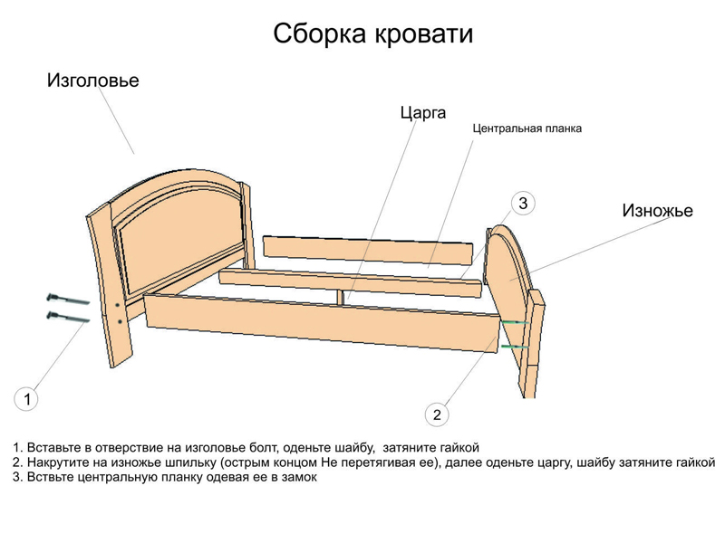 Мебельная фабрика "Driv line" Кровать «Амелия-шар»