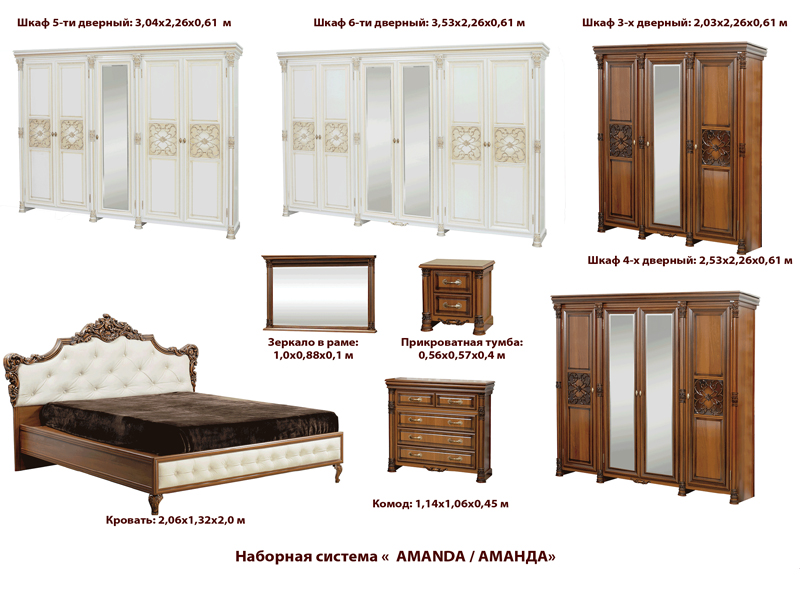 Скай Наборная система спальной мебели «AMANDA / АМАНДА»