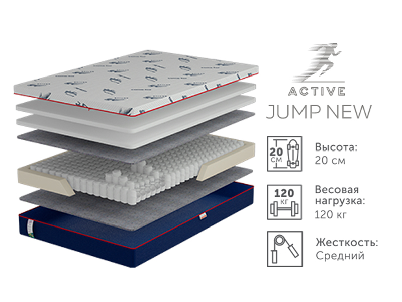 Come-For Матрас Jump New