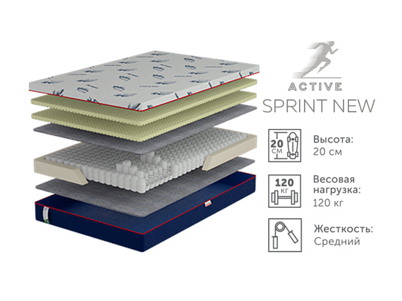 Come-For Матрас Sprint New