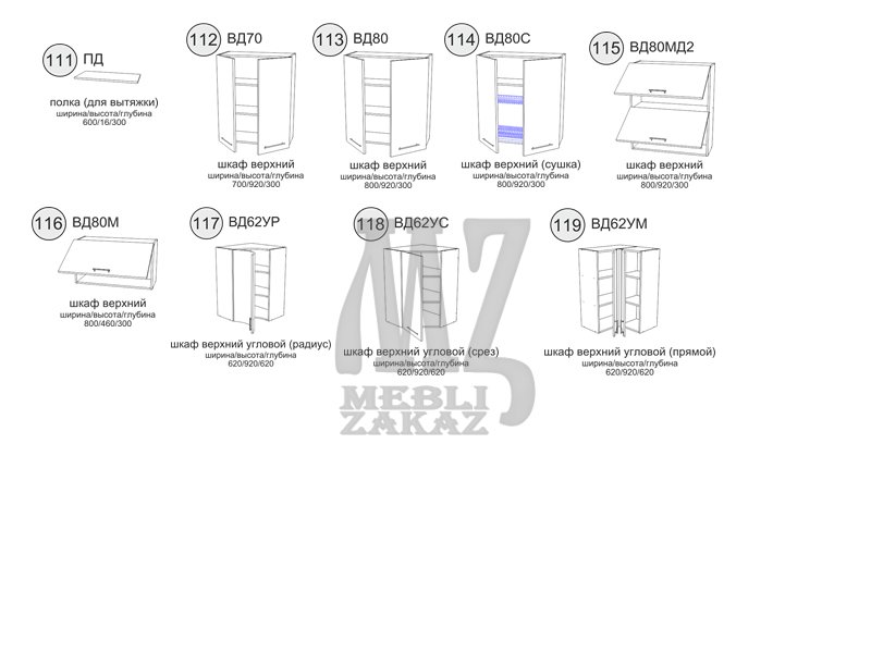 Софан Модульная кухонная система Anet Matt