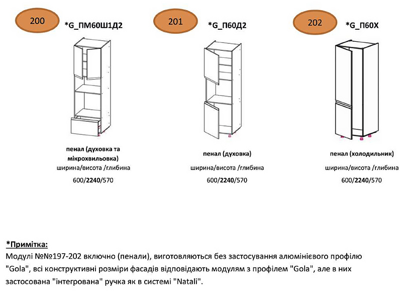 Софан Модульная кухонная система Natali Matt