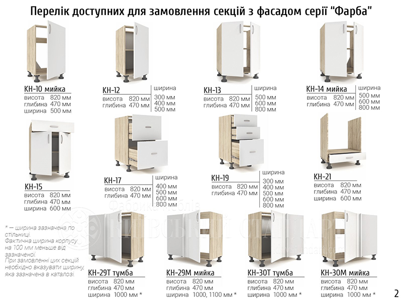 Фабрика мебели Киевский Стандарт Кухня Лора софт 2.0 м