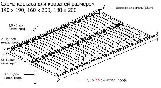 Onder Metal Кровать RUYA(Руя) (1.8)