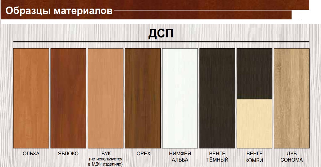 Цвета дсп. Палитра ДСП. Бук ольха венге. Бук, орех, ольха и венге. Дуб сонома и ольха цвет мебели.